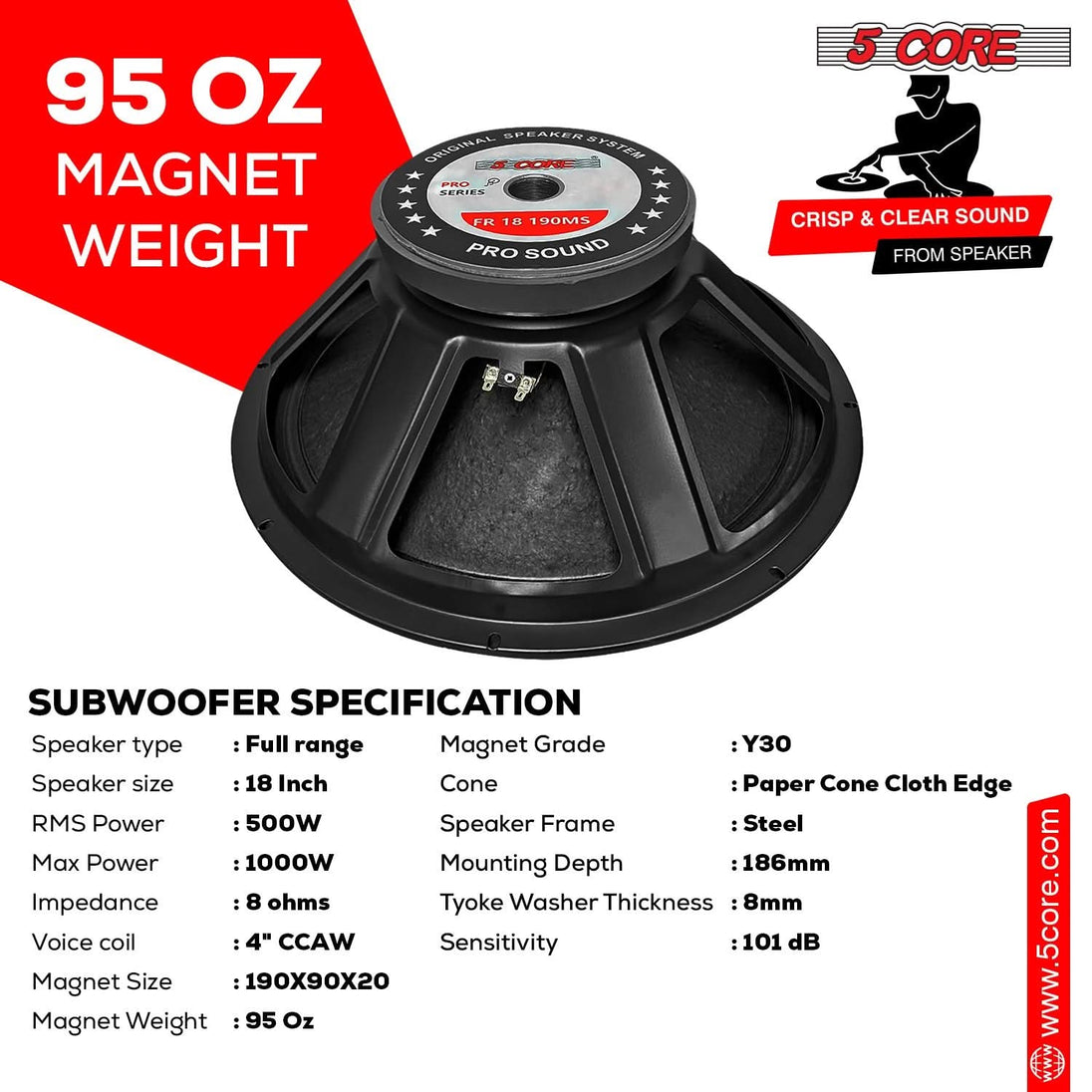 High Power 18 Inch DJ Subwoofers