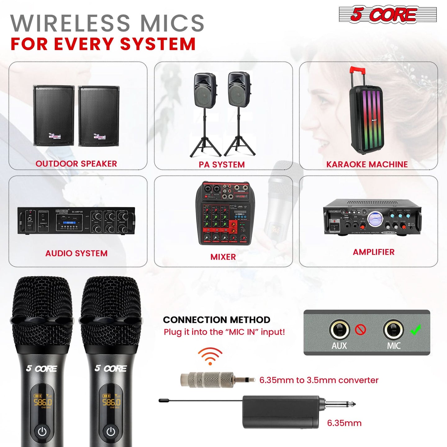 Versatile and portable, this microphone seamlessly integrates with every system for flawless audio performance