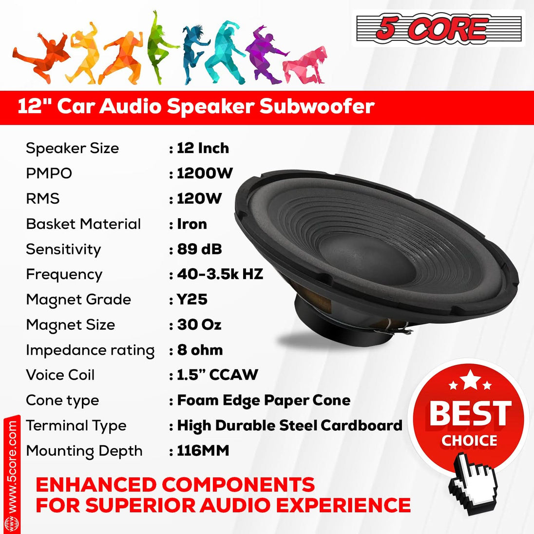 5 Core 12 Inch Subwoofer Speaker - 1200W Peak Power, 8 Ohm DJ Bass Replacement