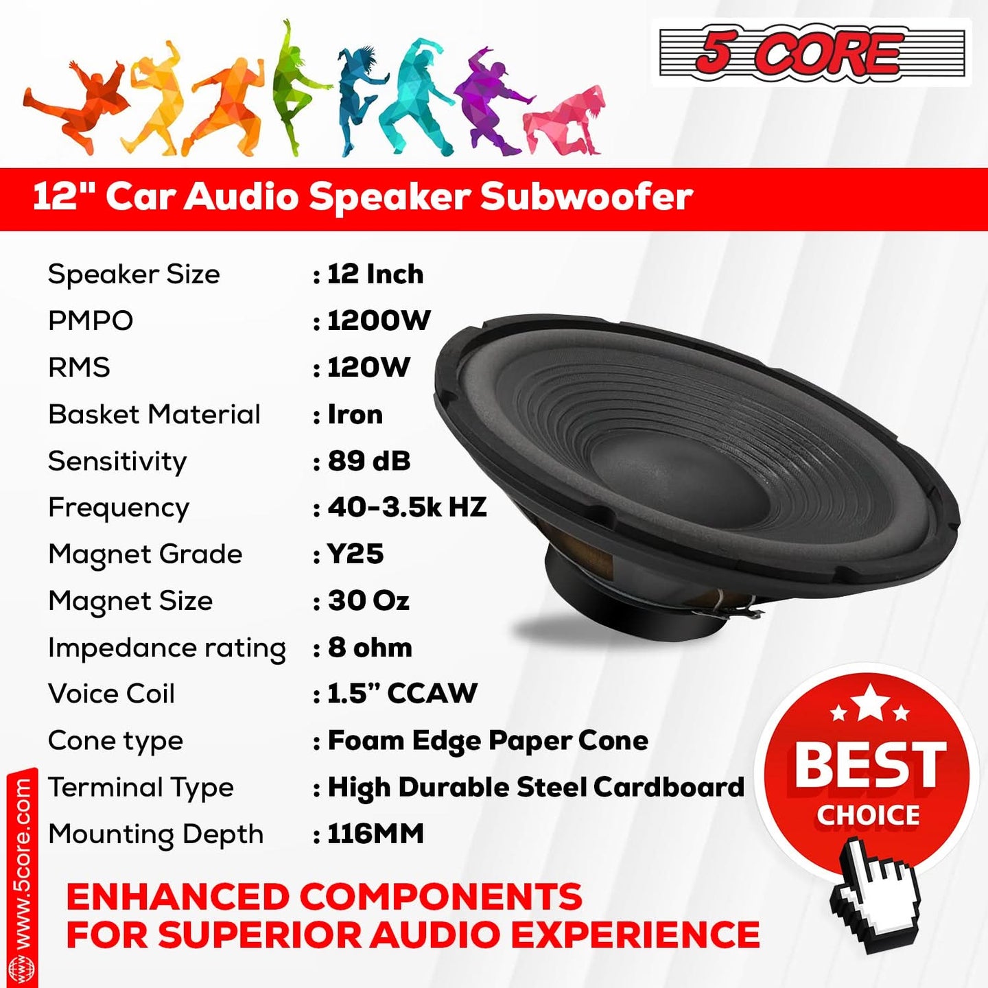 5 Core 12 Inch Subwoofer Speaker - 1200W Peak Power, 8 Ohm DJ Bass Replacement