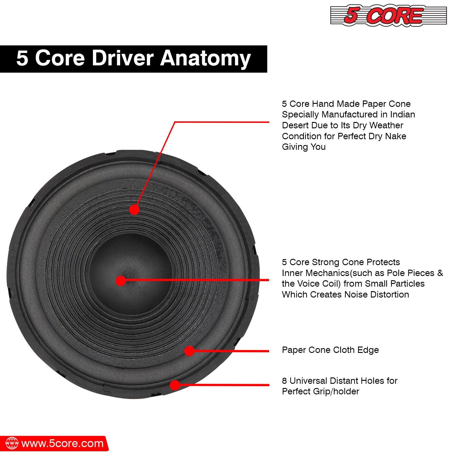 5 Core 12 Inch Replacement Guitar Speaker - 120W RMS, 8 Ohm, 23 Oz Magnet