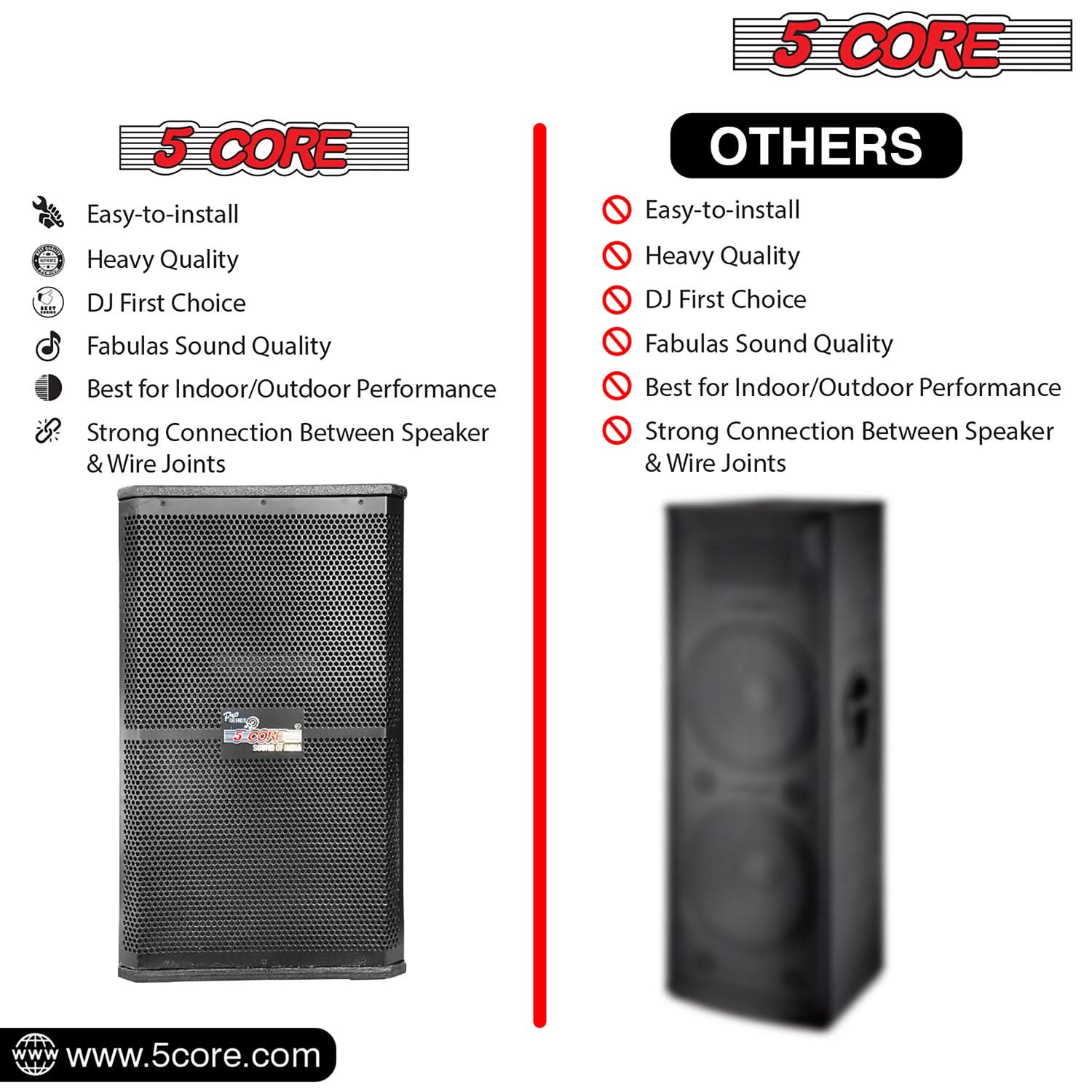 5Core Portable Cabinet PA DJ Speaker System 15" 2000W Passive 2 Way Loudspeaker  Full Range Audio