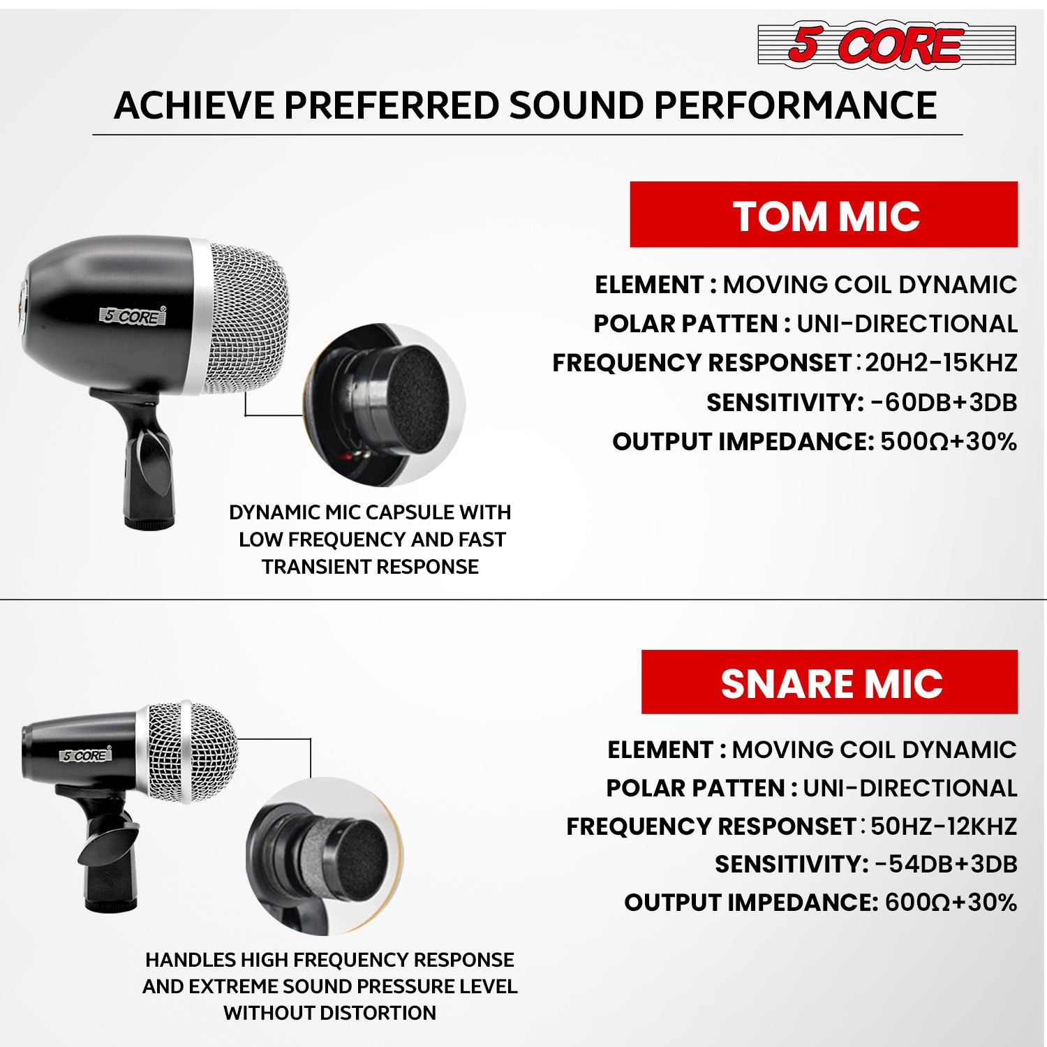 5 Core Conga Mic Snare Tom Cardioid Dynamic Microphone for Drummer Precision Instrument