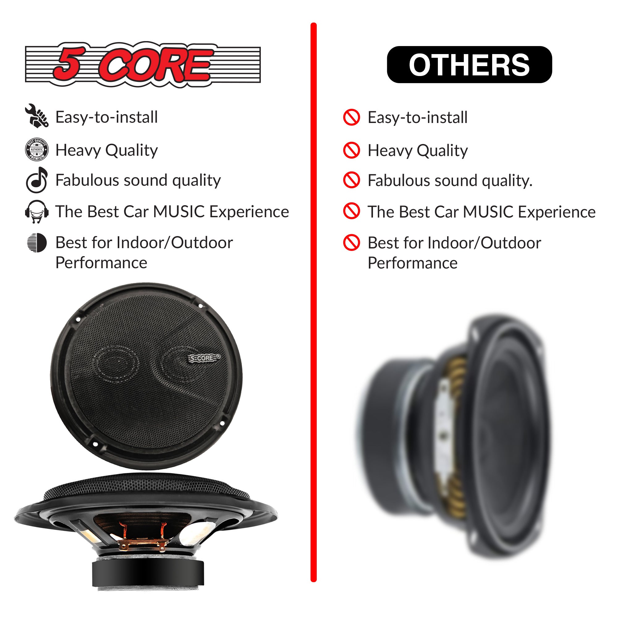 5 Core 6 Inch 2 Way Coaxial Speakers Raw Replacement Door Speaker 250W PMPO Power 50W RMS 4-Ohm Woofer w Neodymium Magnet Tweeters - CS 2 WAY Pair
