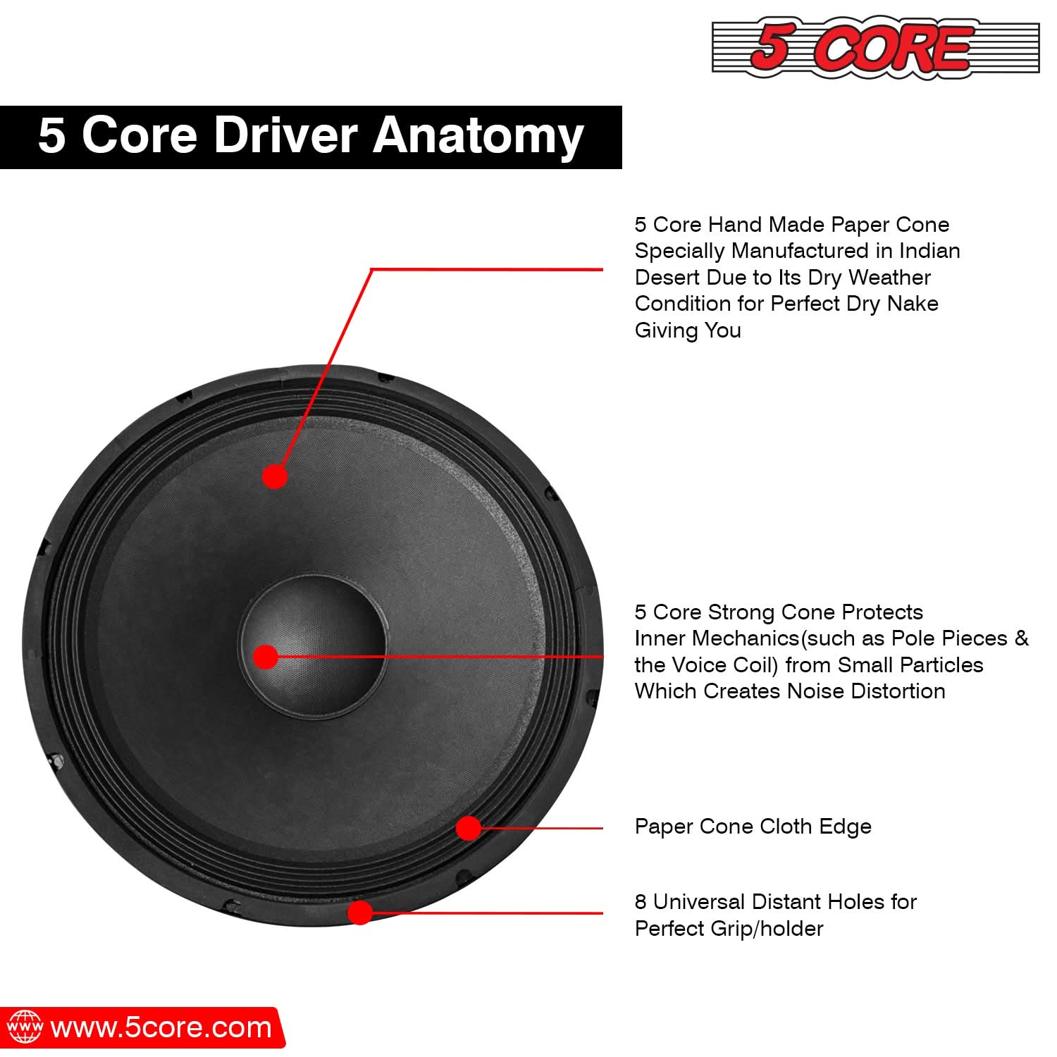 8Ohm Full Range Replacement DJ Woofer 60 Oz Magnet