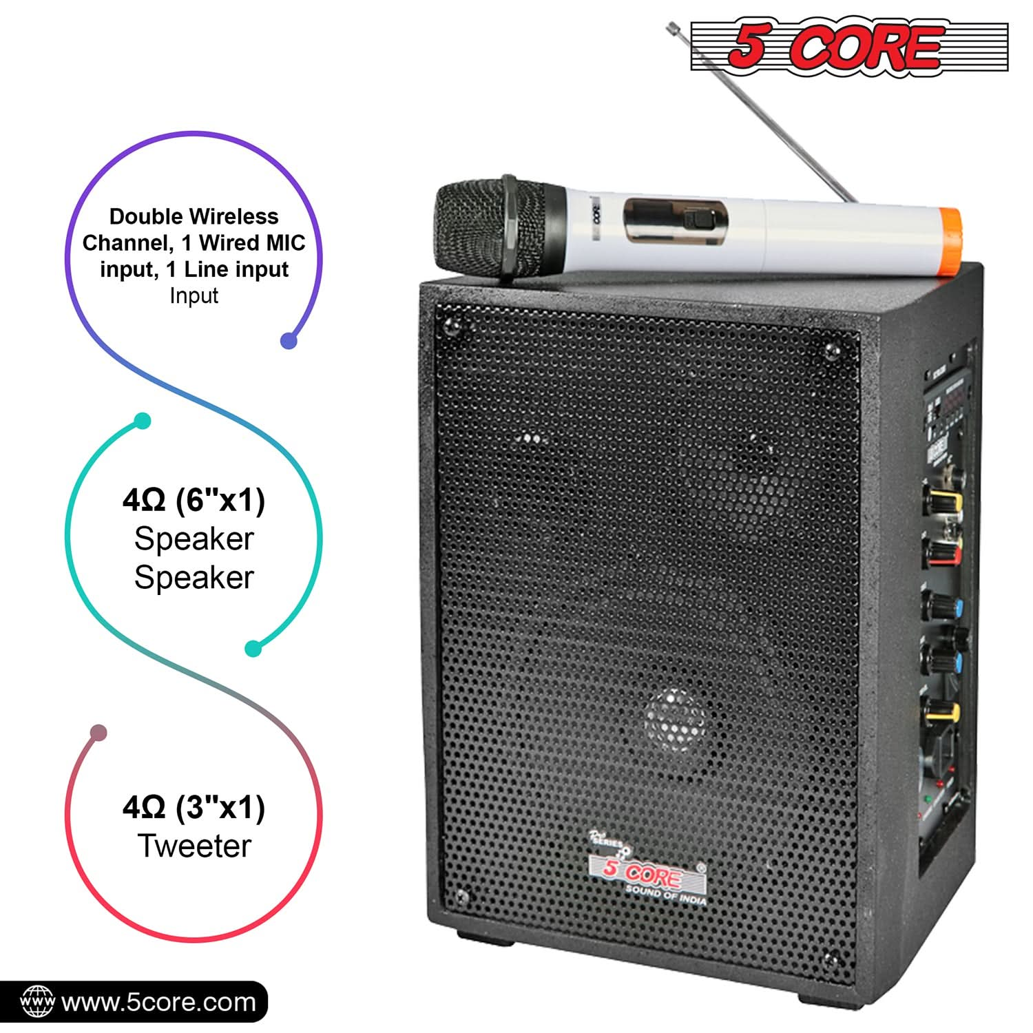 5Core Portable PA Speaker System 40W + Wireless Mic Rechargeable Public Speaking Machine