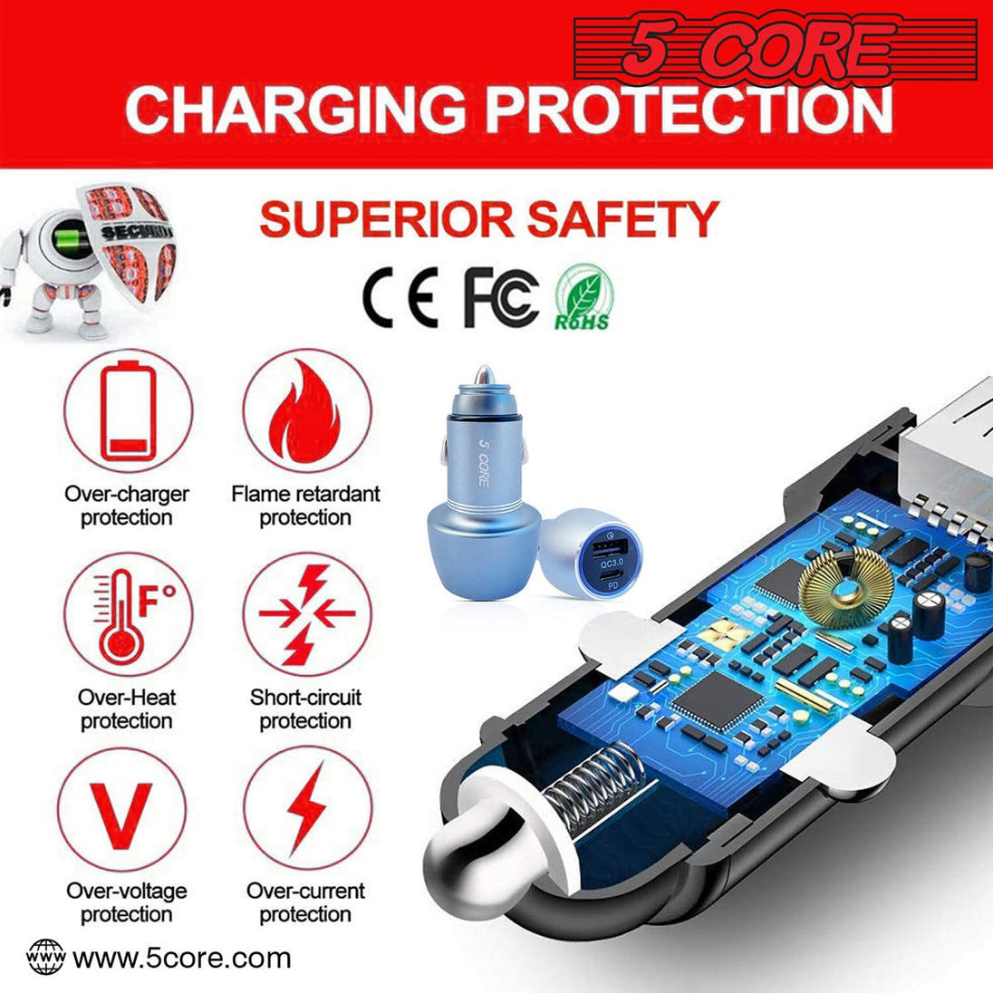 36W Fast Charging Car Charger for USB and Type C