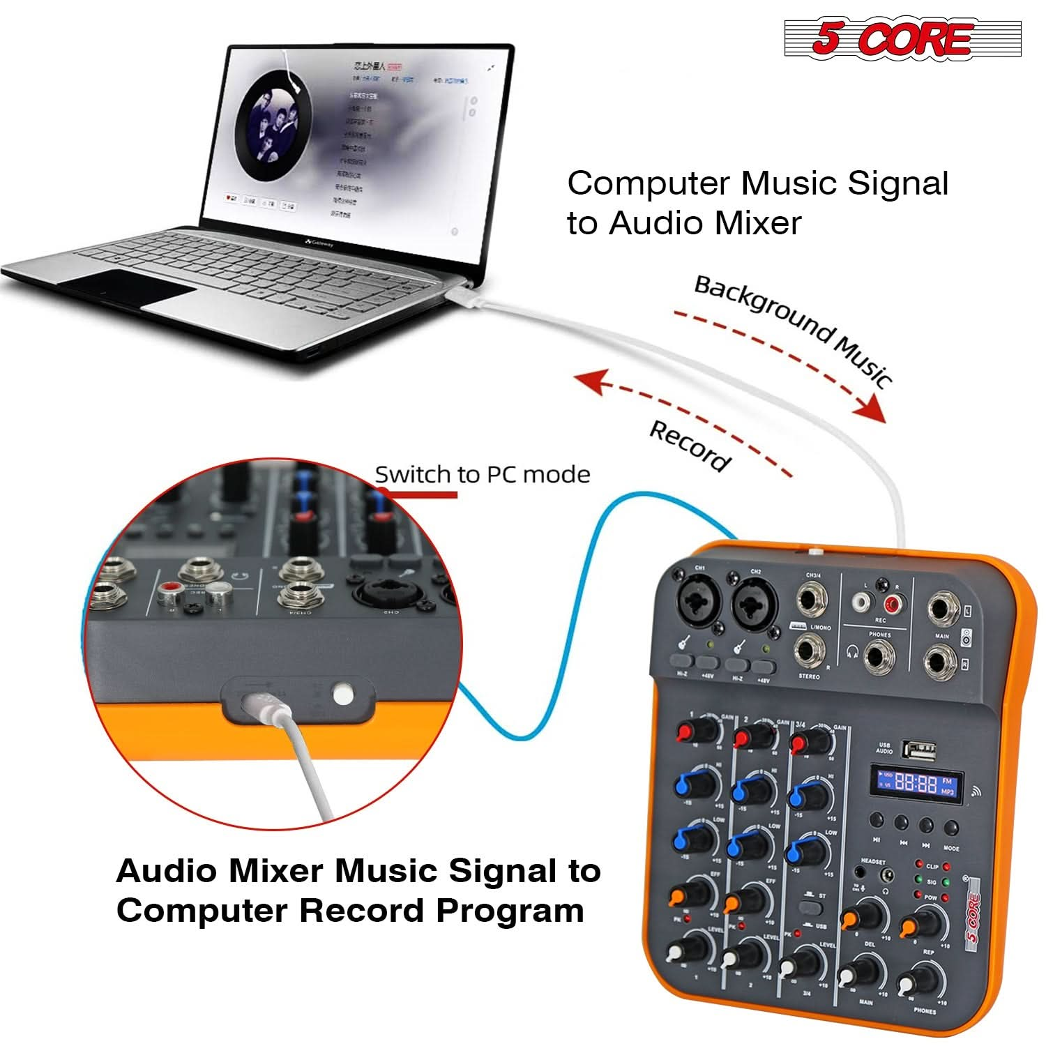 This Soundboard  has USB port which let you connect to a computer and install "Audacity" to start recording