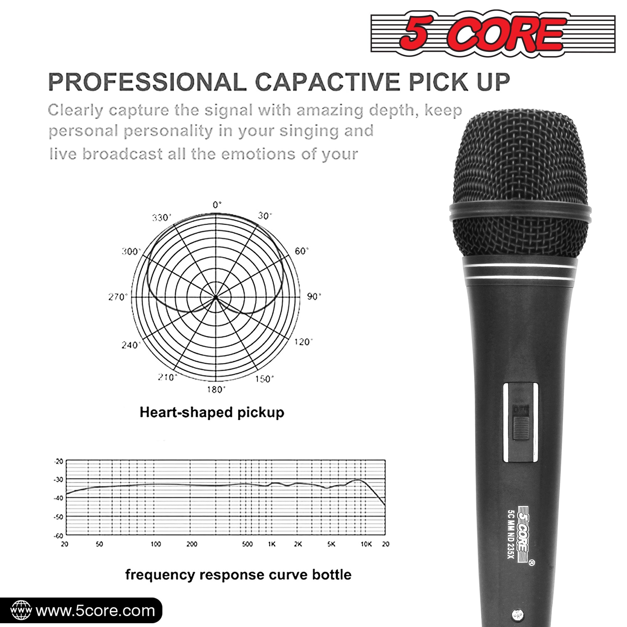 5 Core Microphone Professional Black Dynamic Karaoke XLR Wired Mic w ON/OFF Switch Pop Filter Cardioid Unidirectional Pickup -ND 235X