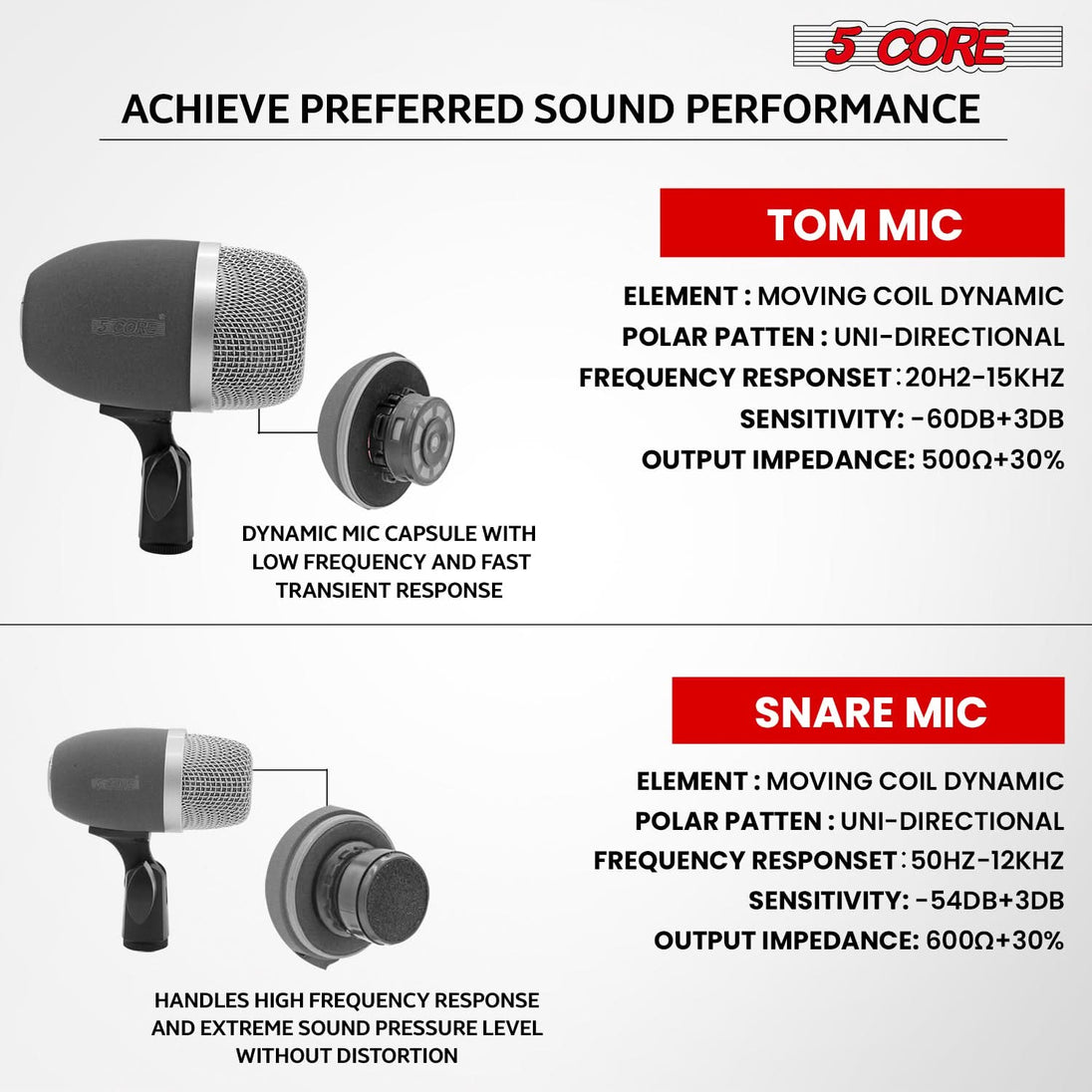 Highlighted benefits of the XLR snare microphone