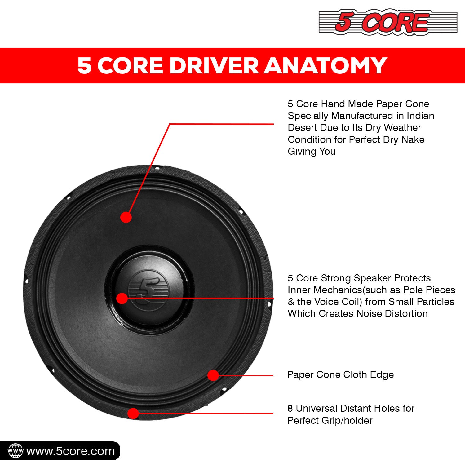 5 core 15 inch subwoofer with steel frame