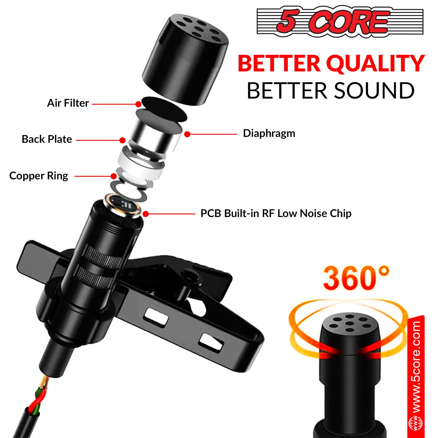 5 Core Lavalier Microphone Clip On Professional Grade 3.5mm Lapel Mic Omnidirectional Lav Mic 1/2 Pc