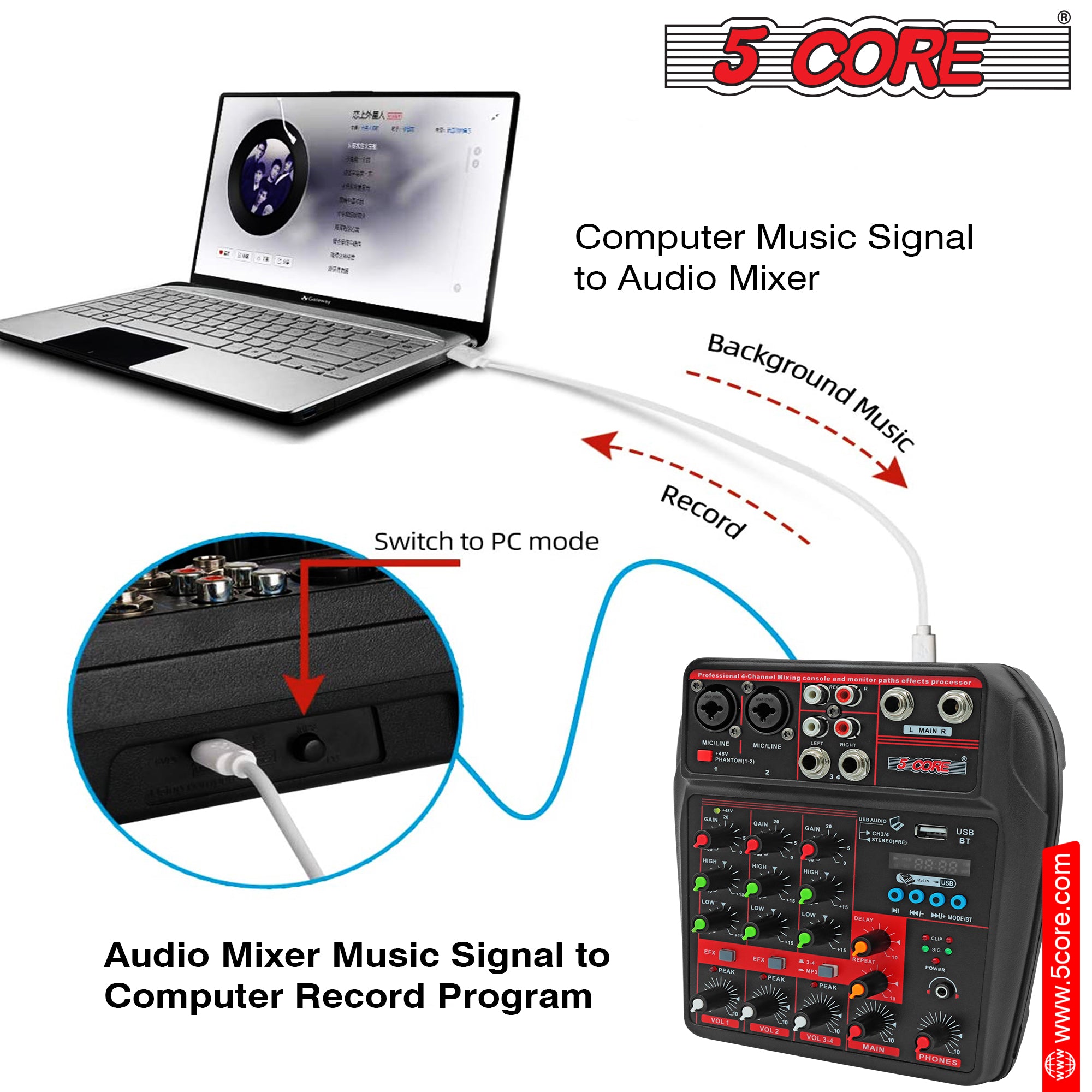 audio mixer music signal to computer record program
