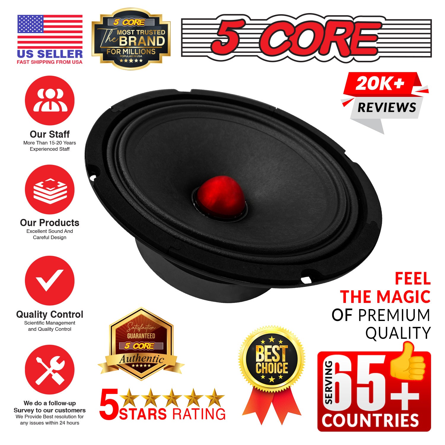 5 CORE 8 Inch Guitar Raw Speakers for Amplifier Cabinet 190W RMS 580W PMPO 8 Ohm