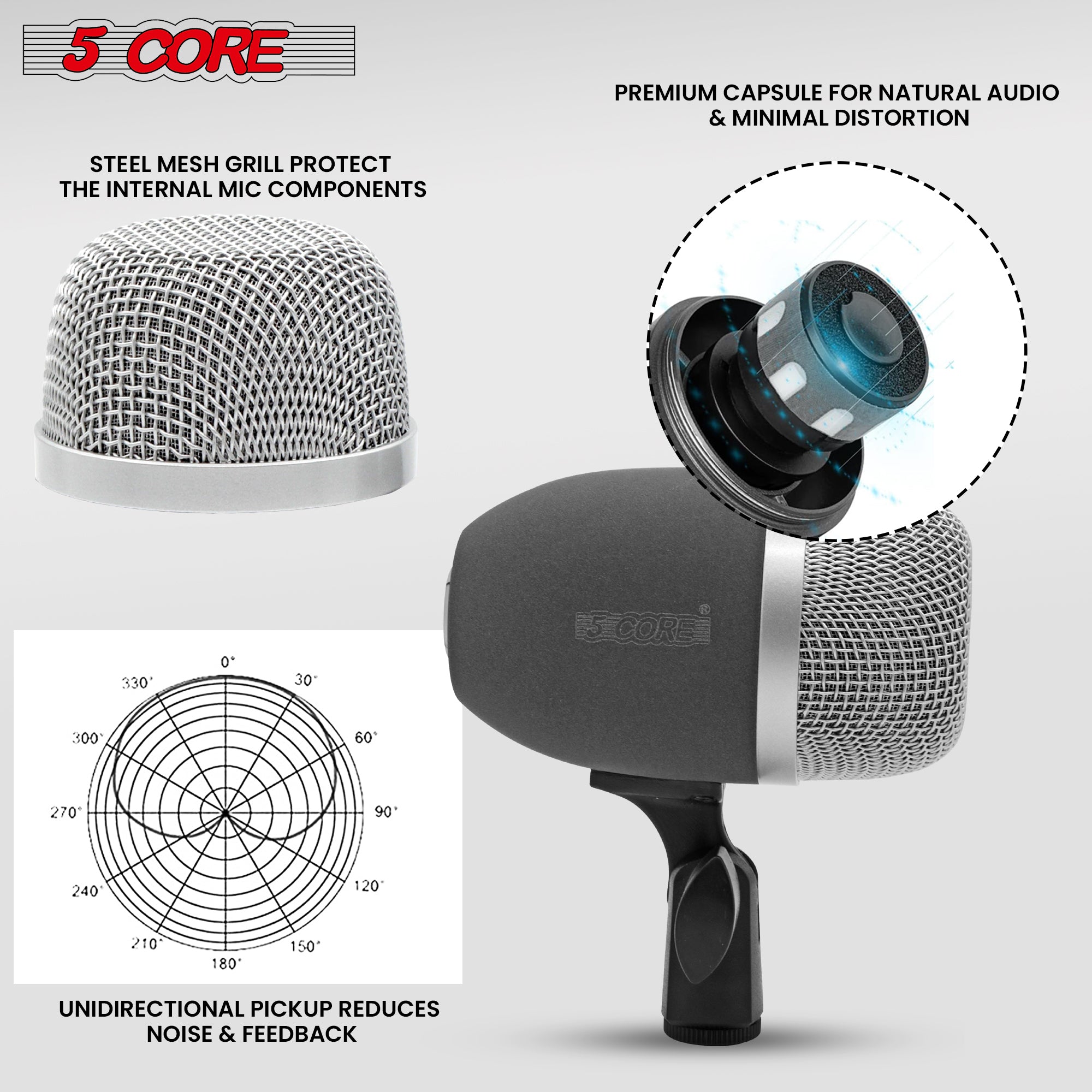 5 Core Conga Mic Set with Tom Snare Condenser Microphone Professional Cardioid Dynamic Instrument Mic Unidirectional Pickup for Close Miking - CONGO 3XP