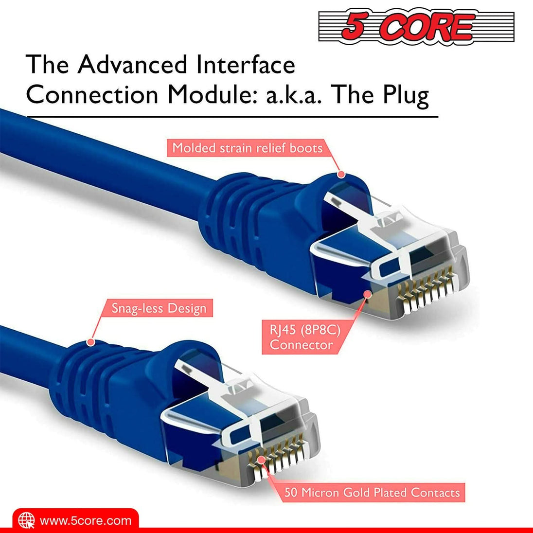 20Ft ethernet cable Rj45 plug for good internet connection