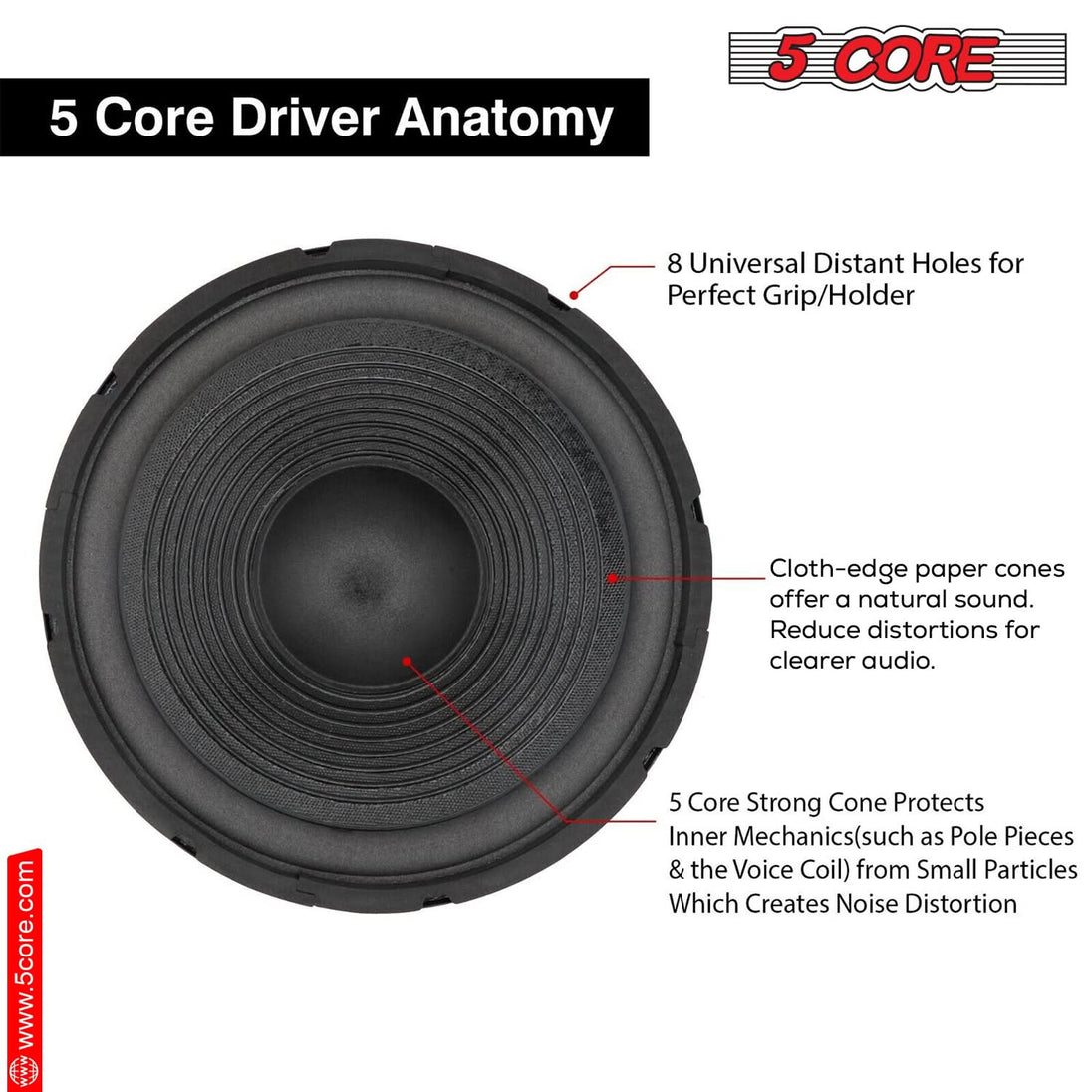 High-Power 12 Inch Subwoofer by 5 Core - 1200W Peak, 8 Ohm, 23 Oz Magnet