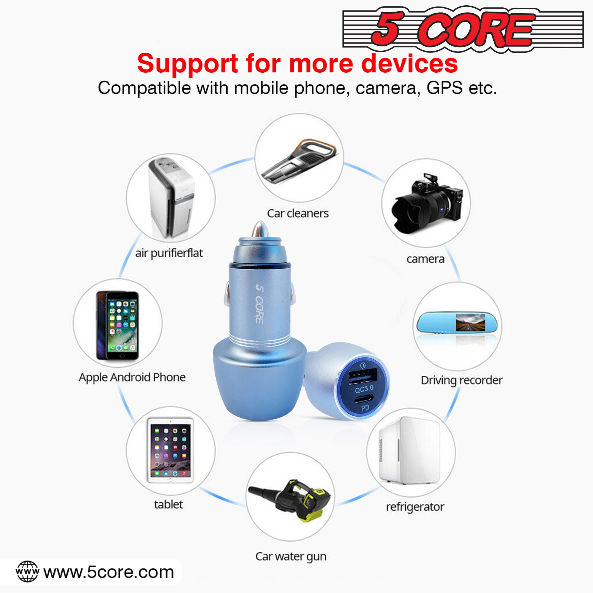 5 Core Car Charger Mini Aluminum Alloy Dual USB Power Adapter with PD QC 3.0 Port Soft LED Fast Charging for iPhone Samsung -CDKC12 2Pcs