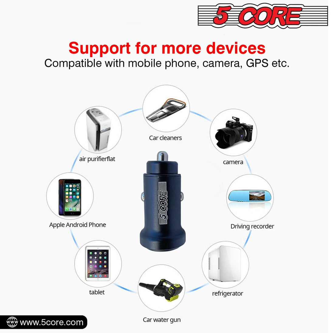 High-Speed Dual USB Car Charger for Fast Charging