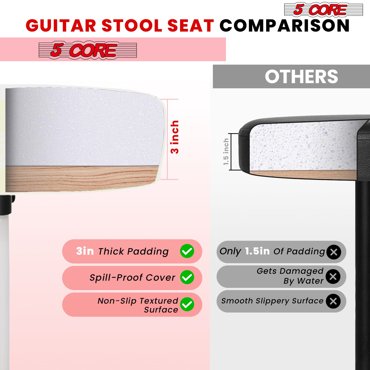 5Core Drum Throne Adjustable Guitar Stool Padded Drummer Seat for Adults & Kids WHITE