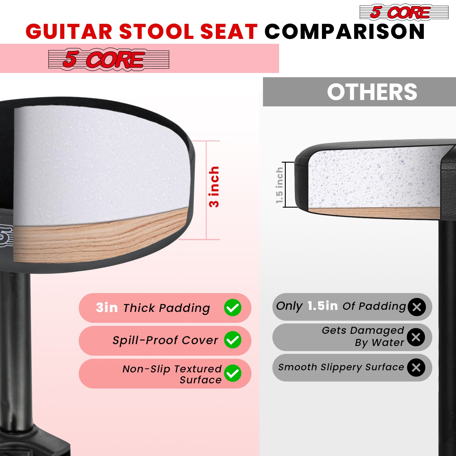 5Core Drum Throne Adjustable Guitar Stool Padded Drummer Seat for Adults & Kids VELVET BLACK