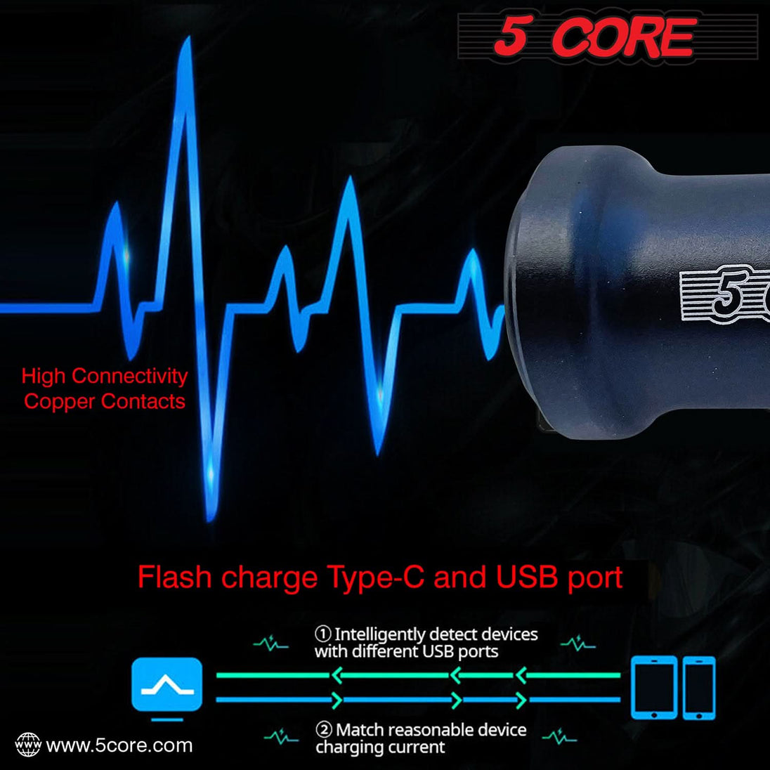 Dual USB Port Car Charger Adapter for Quick Charging