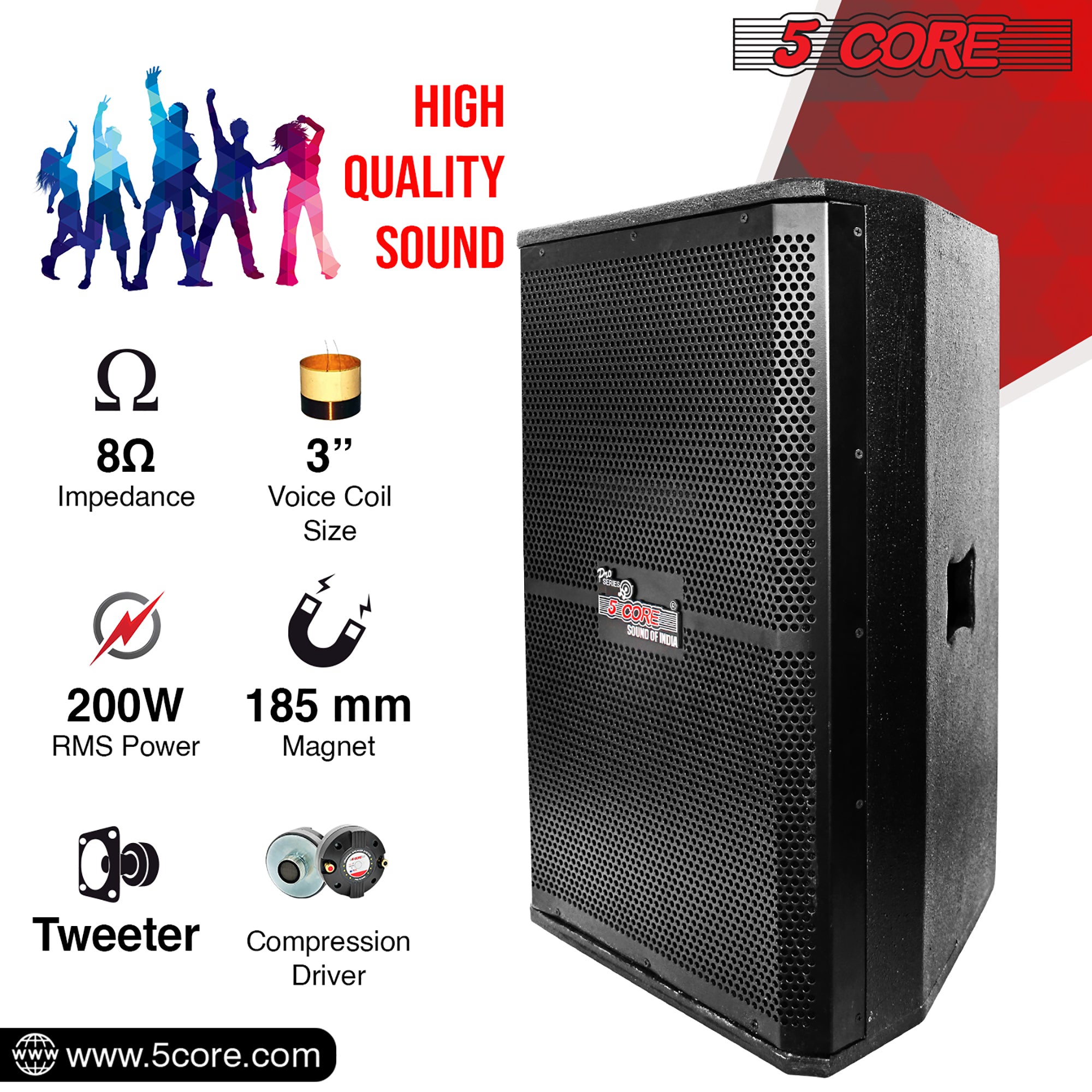 5 Core 15 Inch Speaker System 200W RMS 8 Ohm Best Powered Speaker Cabinet W 3" Voice Coil Premium Passive Loudspeaker -15x1 200DX