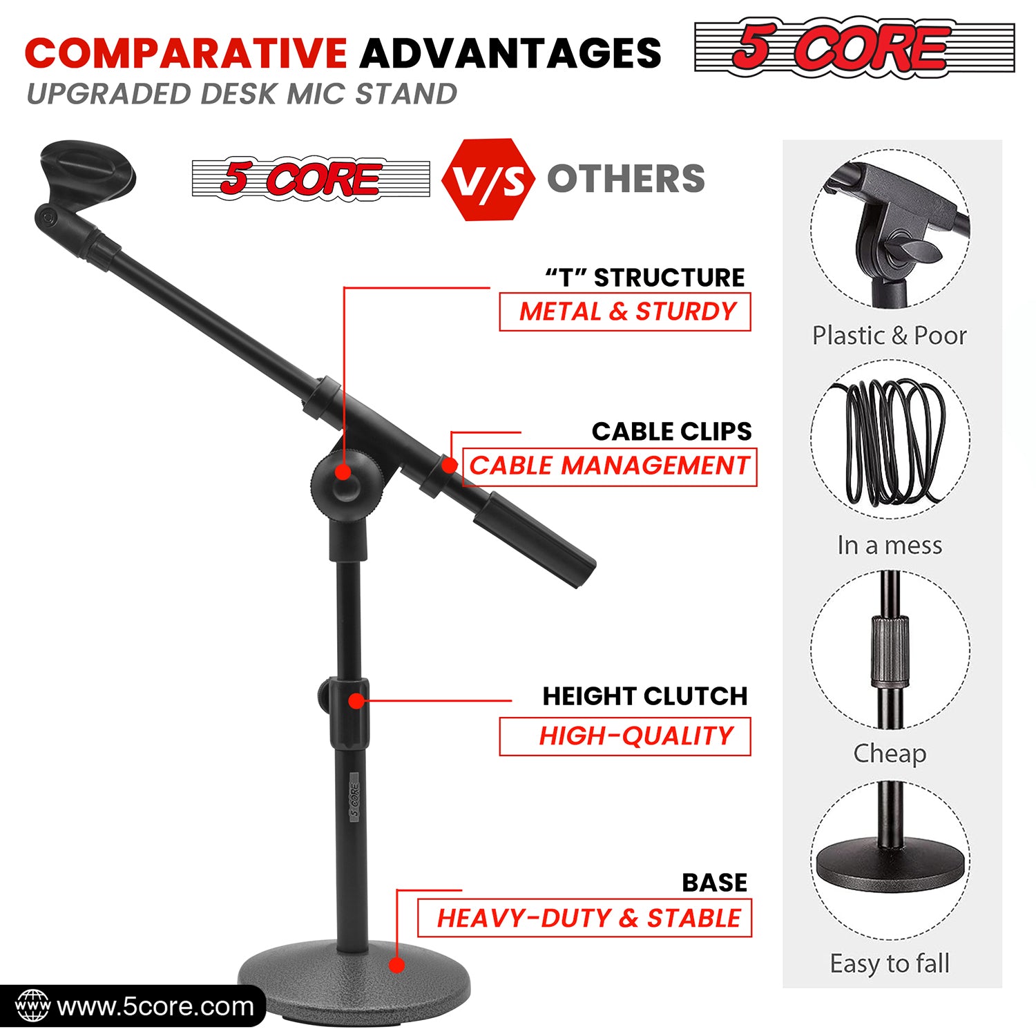 5 Core Desk Microphone Stand Adjustable Height Extendable Boom Arm Table Mic Holder w Round Base
