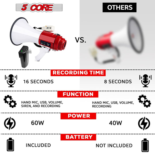 5Core Megaphone Bullhorn with siren, ideal for coaches and cheer megaphone.