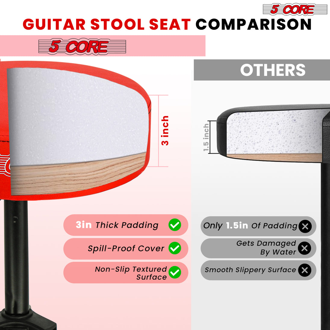 An advanced drum seat with improved stability and padding for professional and casual drummers.