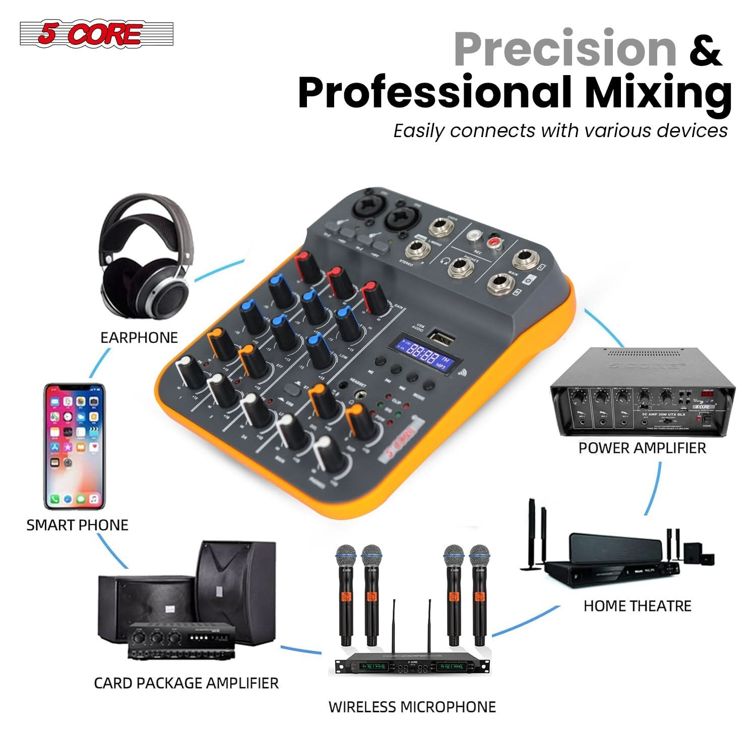 Effortlessly connect this 4-channel audio mixer with various devices for seamless sound management