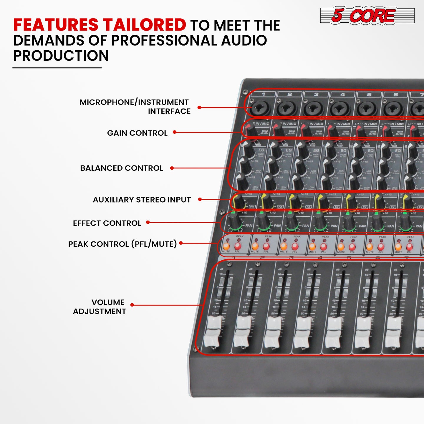 Multi-featured sound board with advanced mixing controls, DJ board integration, and high-quality audio processing.