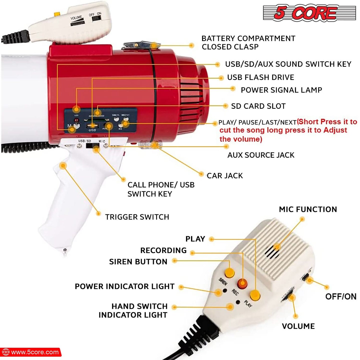 Portable voice amplifier, designed for lightweight handling and high-volume output.