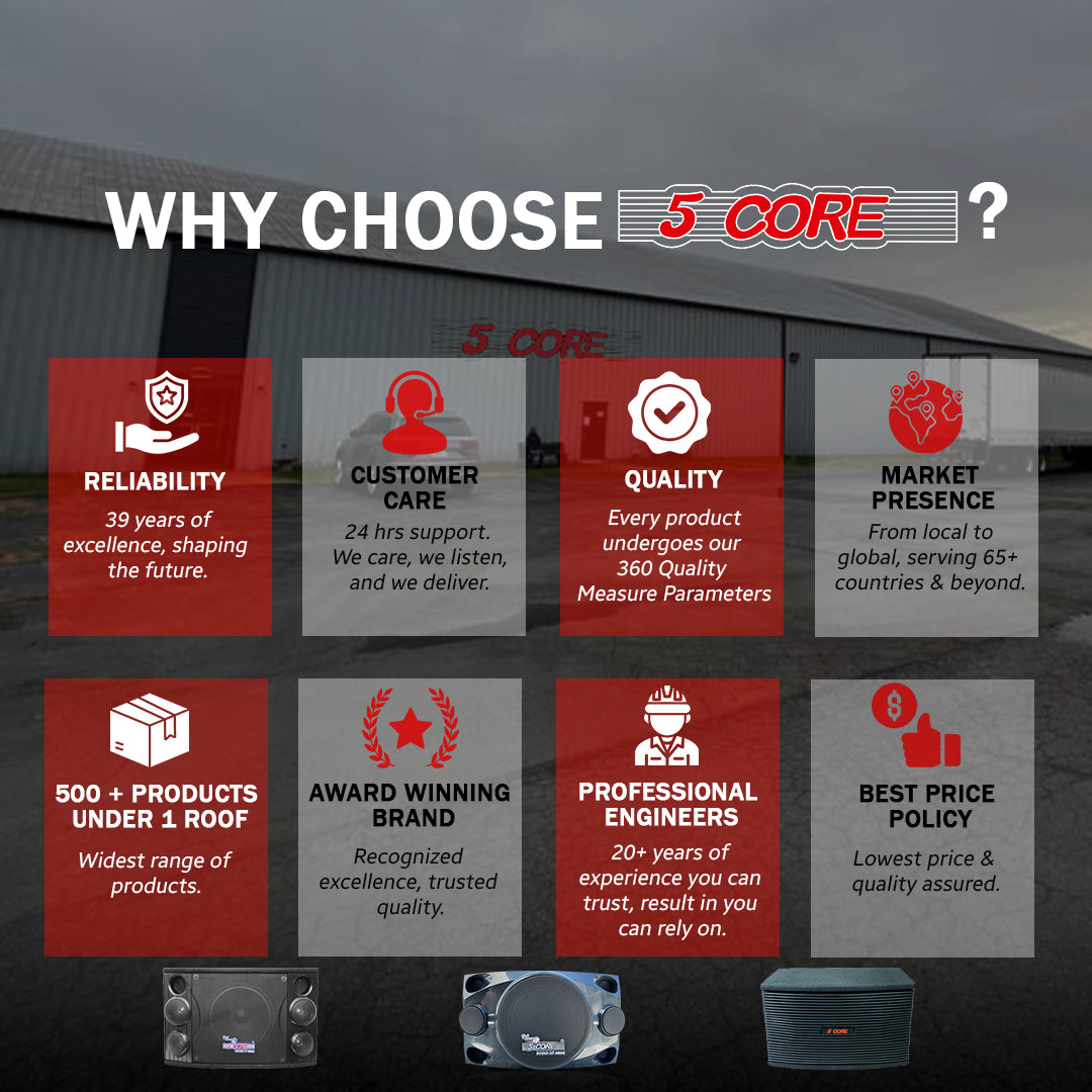 why choose 5 core