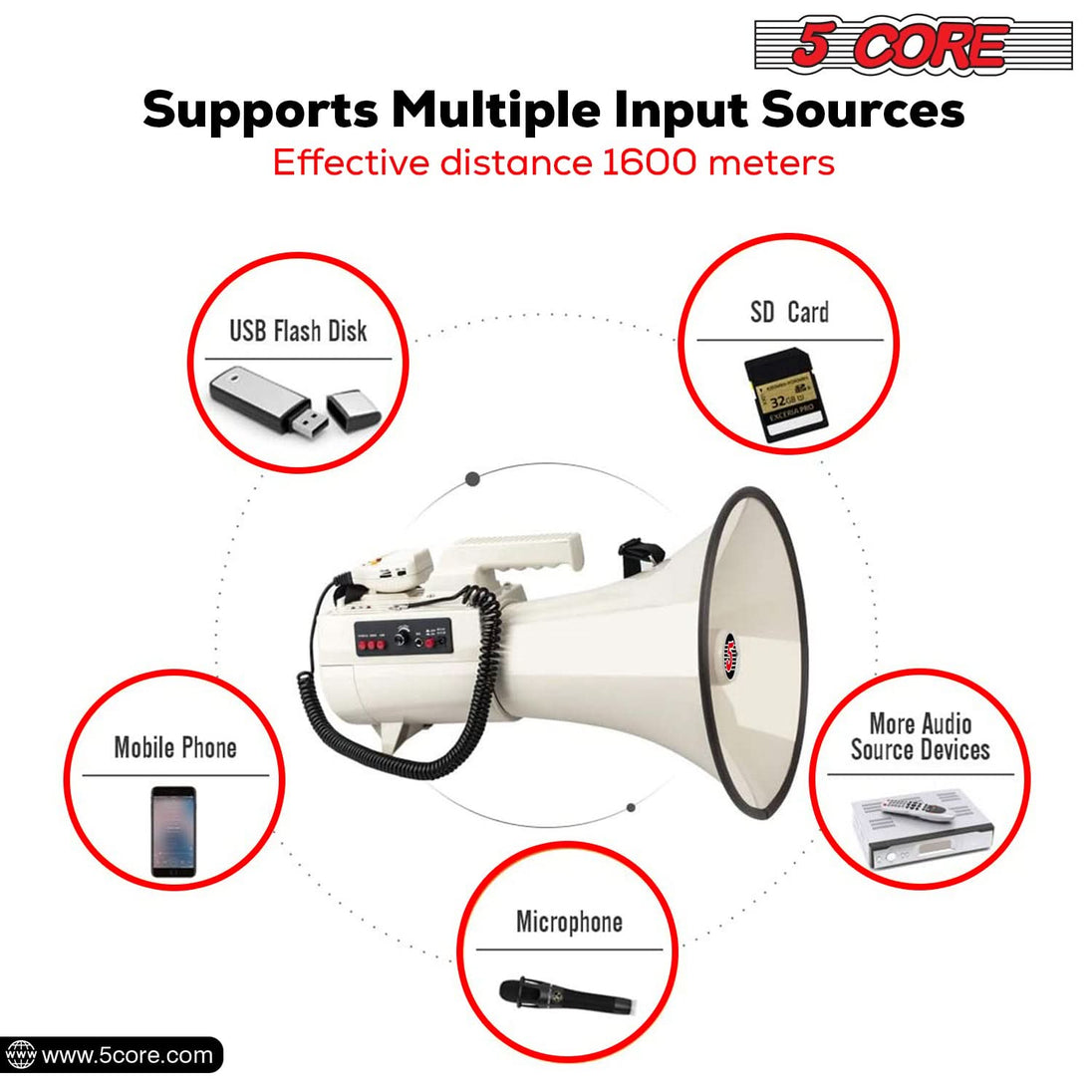 Dynamic voice amplifier with three power supply modes, emergency siren, multi-input support, and 100W output.