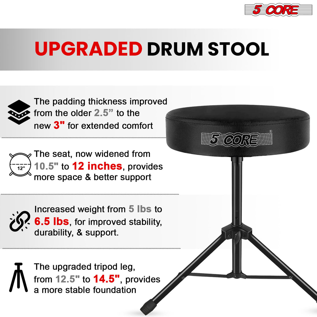 Upgraded drum chair with improved design for better support and durability.