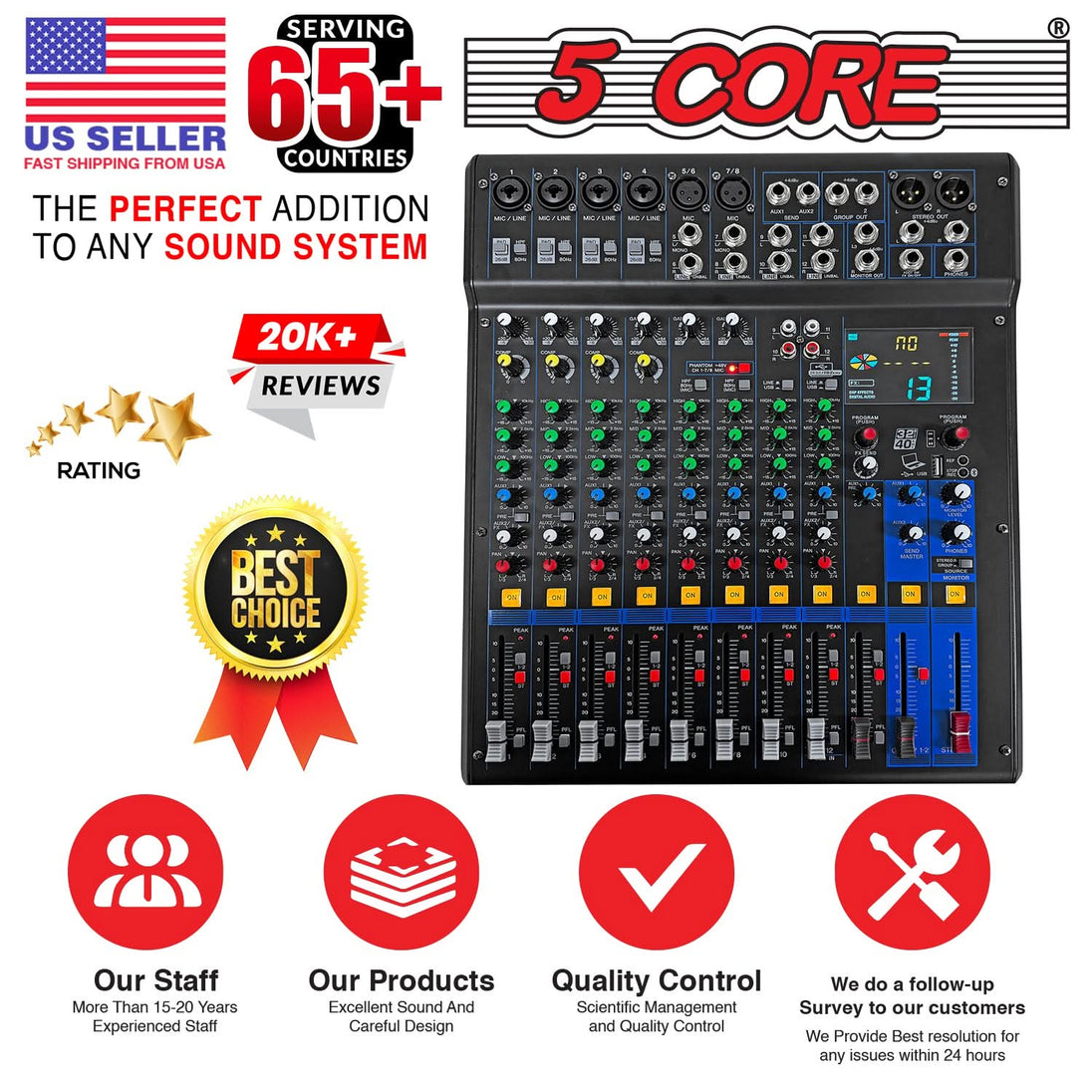 Best DJ mixing board with intuitive controls, high-quality sound, and versatile connectivity for superior performance