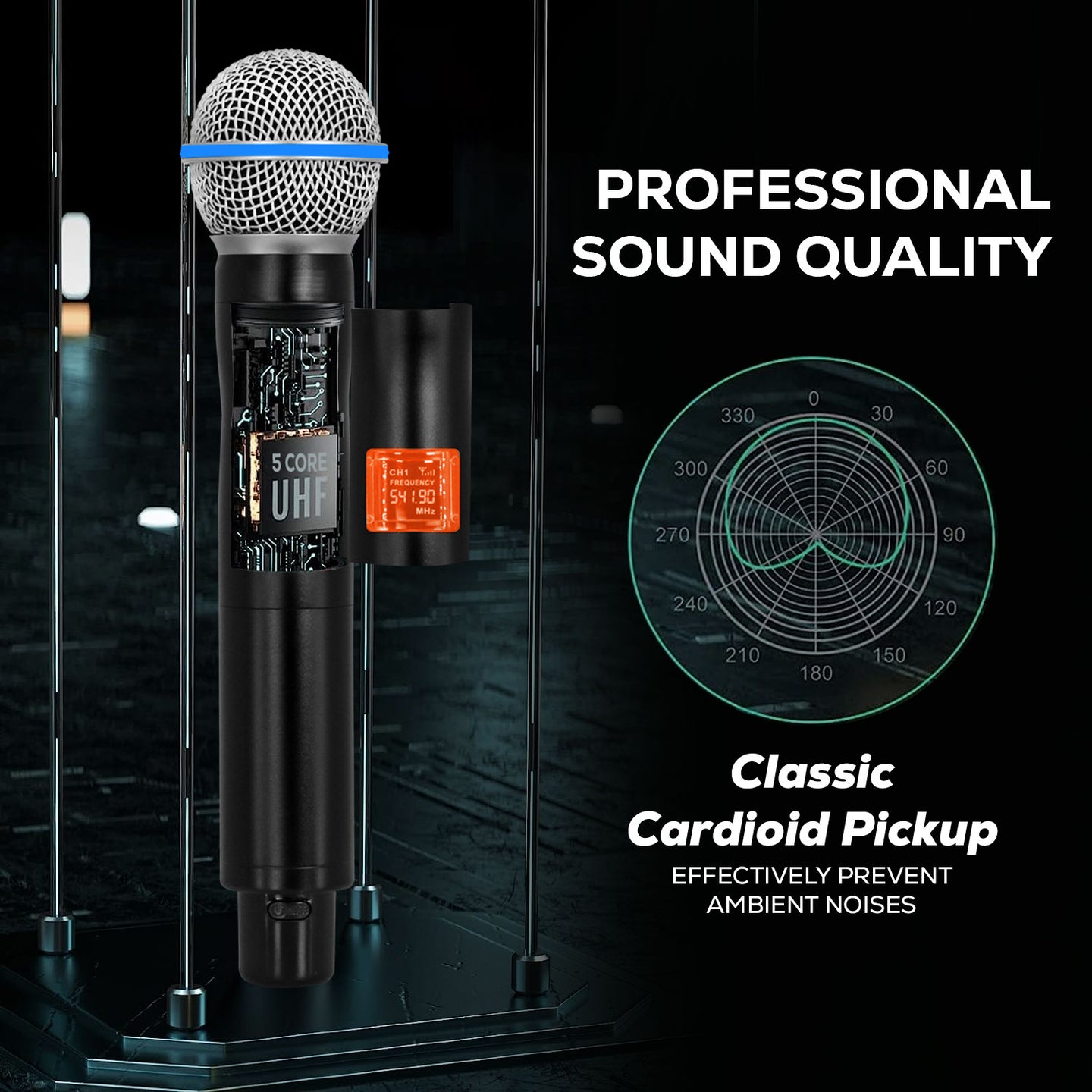 Cardioid microphone for clear and focused sound capture