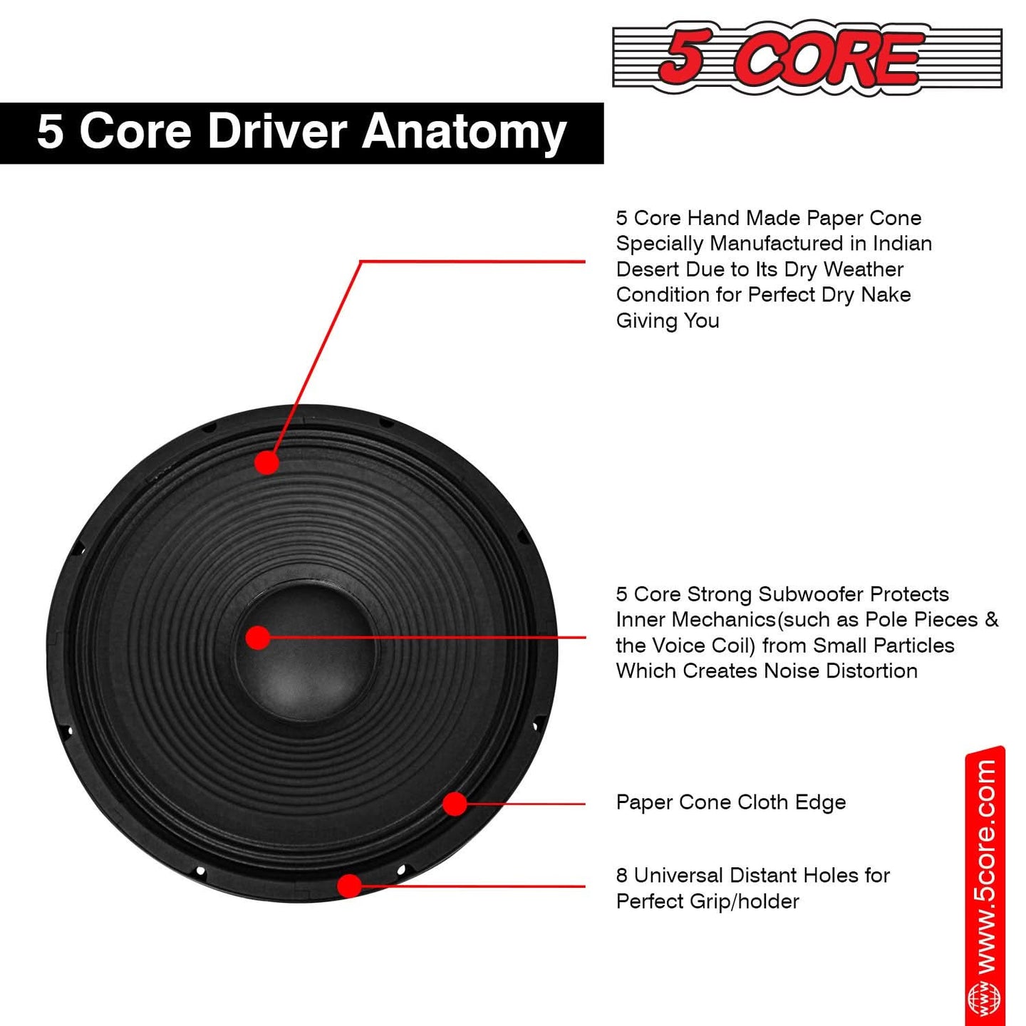 Flexible and sturdy cone design for enhanced sound quality, durability, and deep bass performance in audio equipment