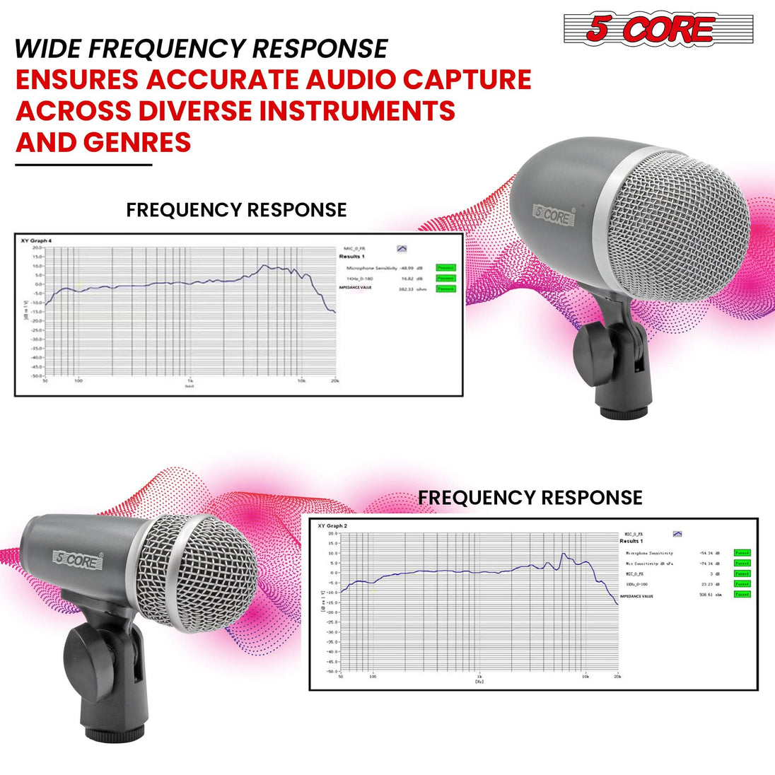 High-quality cardioid mic set by 5 Core for drum recordings