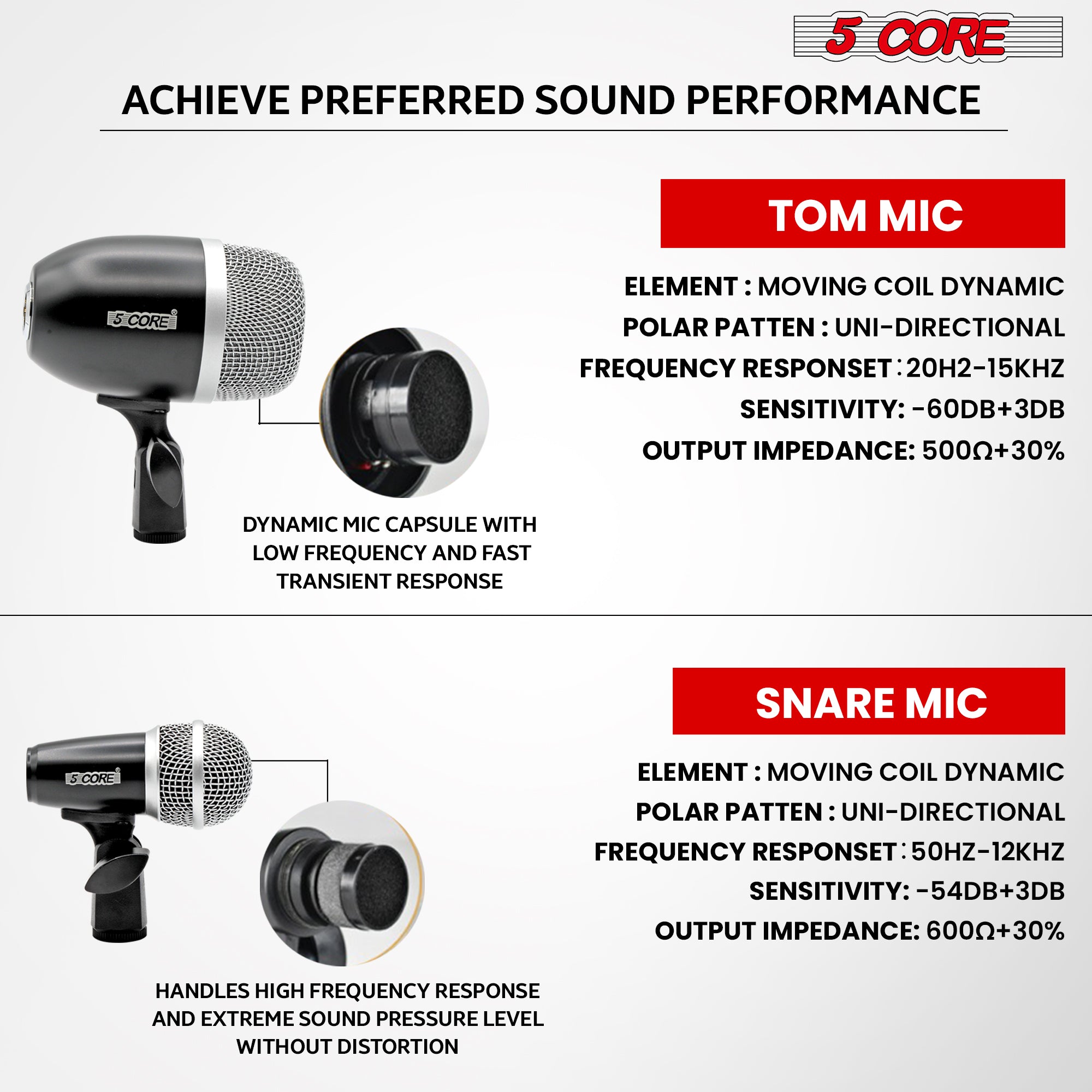 achieve preferred sound performance