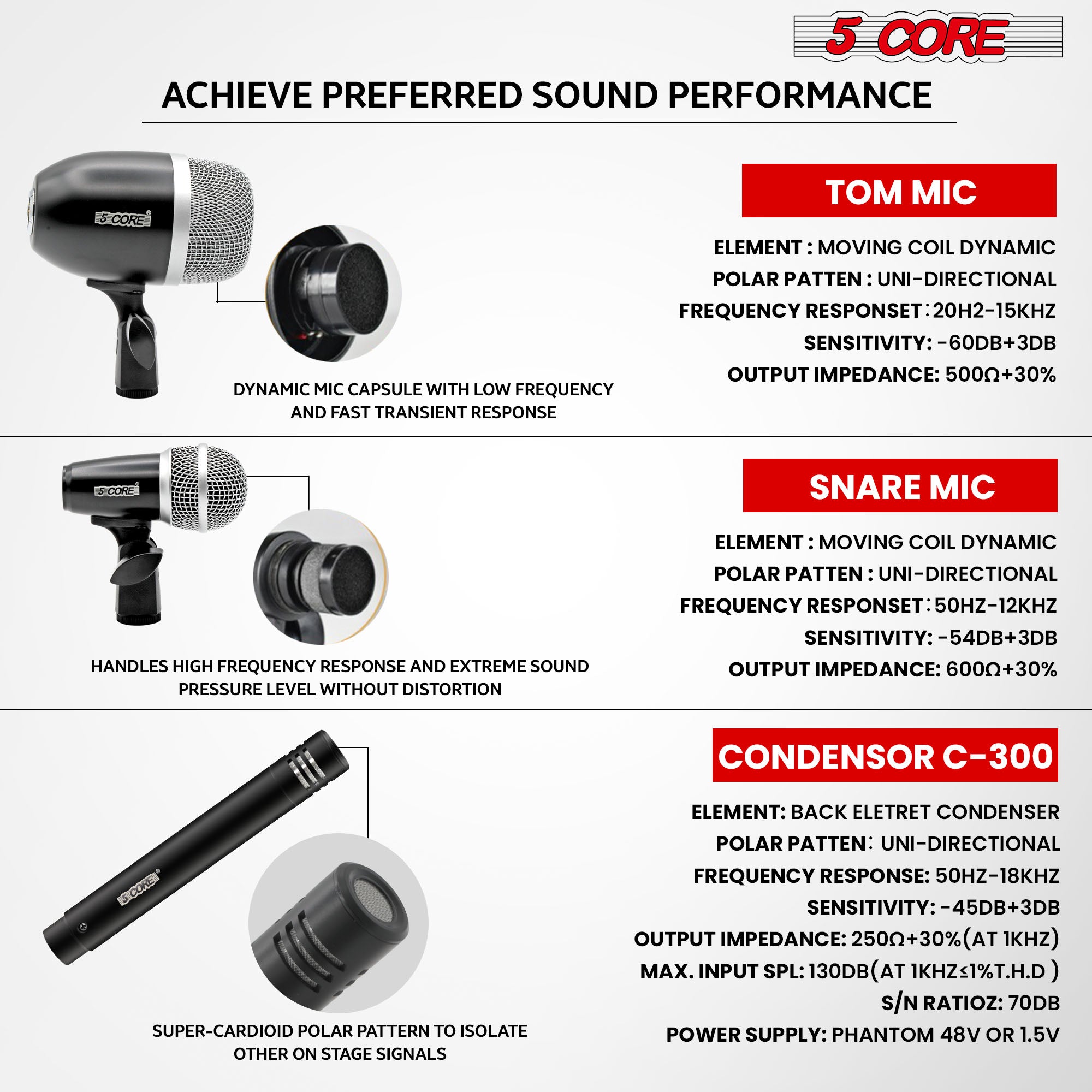 5 Core congo Dynamic Microphone Set is designed to handle high-pressure levels without compromising audio quality.