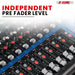 Independent prefader control on audio mixer for individual channel adjustments before the main fader