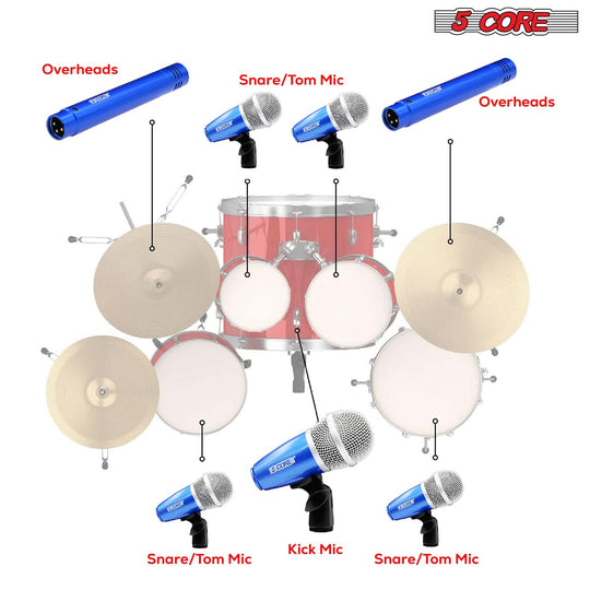 Wired mics for capturing drum kit nuances and dynamics