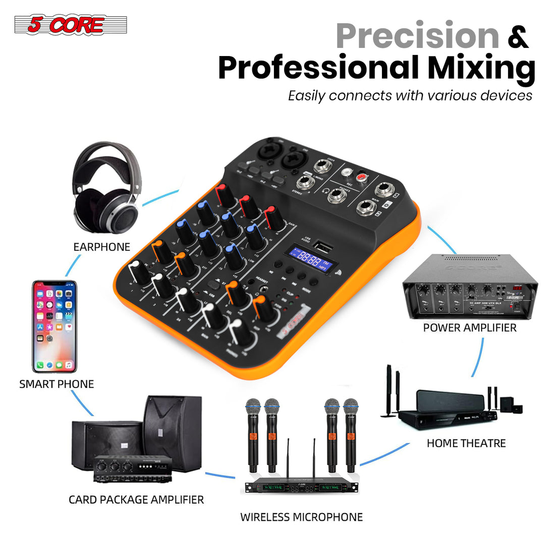 Podcast mixing console with multiple channels, Bluetooth, and 48V phantom power for high-quality audio recording.