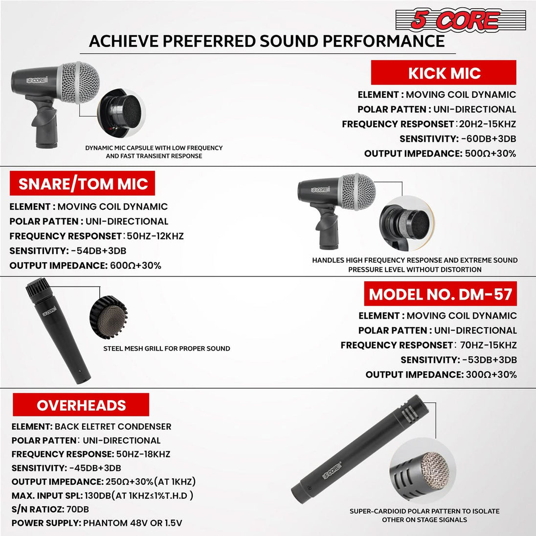 Professional instrument mic set designed for high-quality sound capture of various musical instruments.