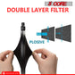 double layer filter