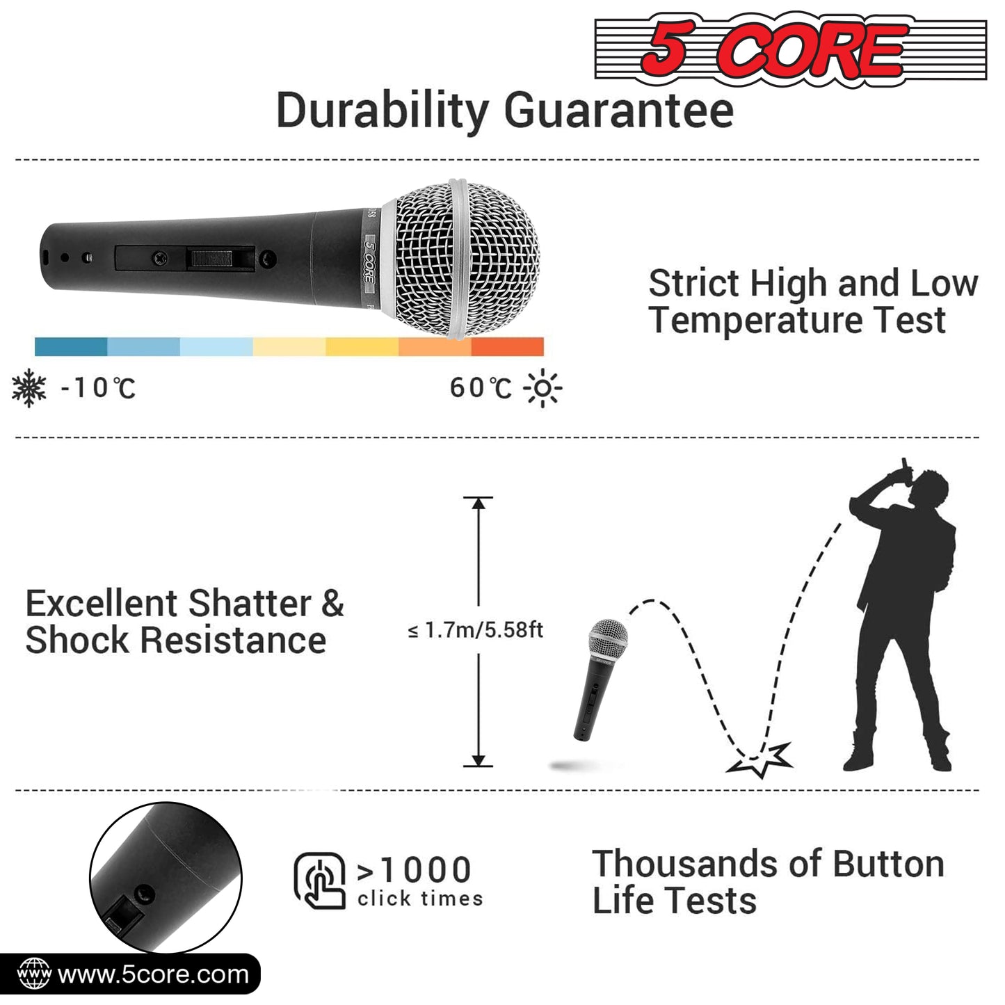 Durable mic with on-off switch